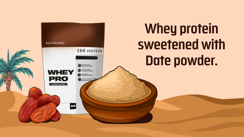 Choose whey protein sweetened with date powder for a natural shake sweetener!