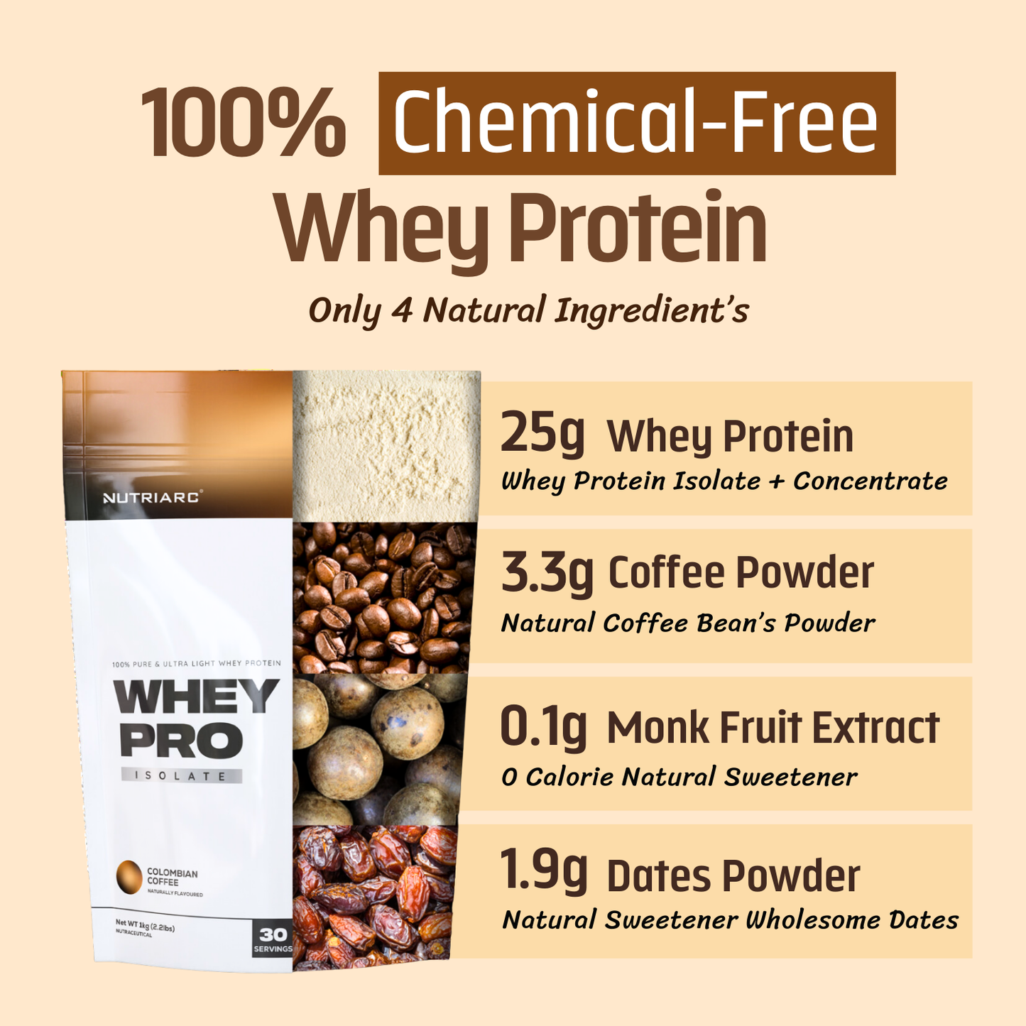 Whey Pro Isolate - Colombian Coffee