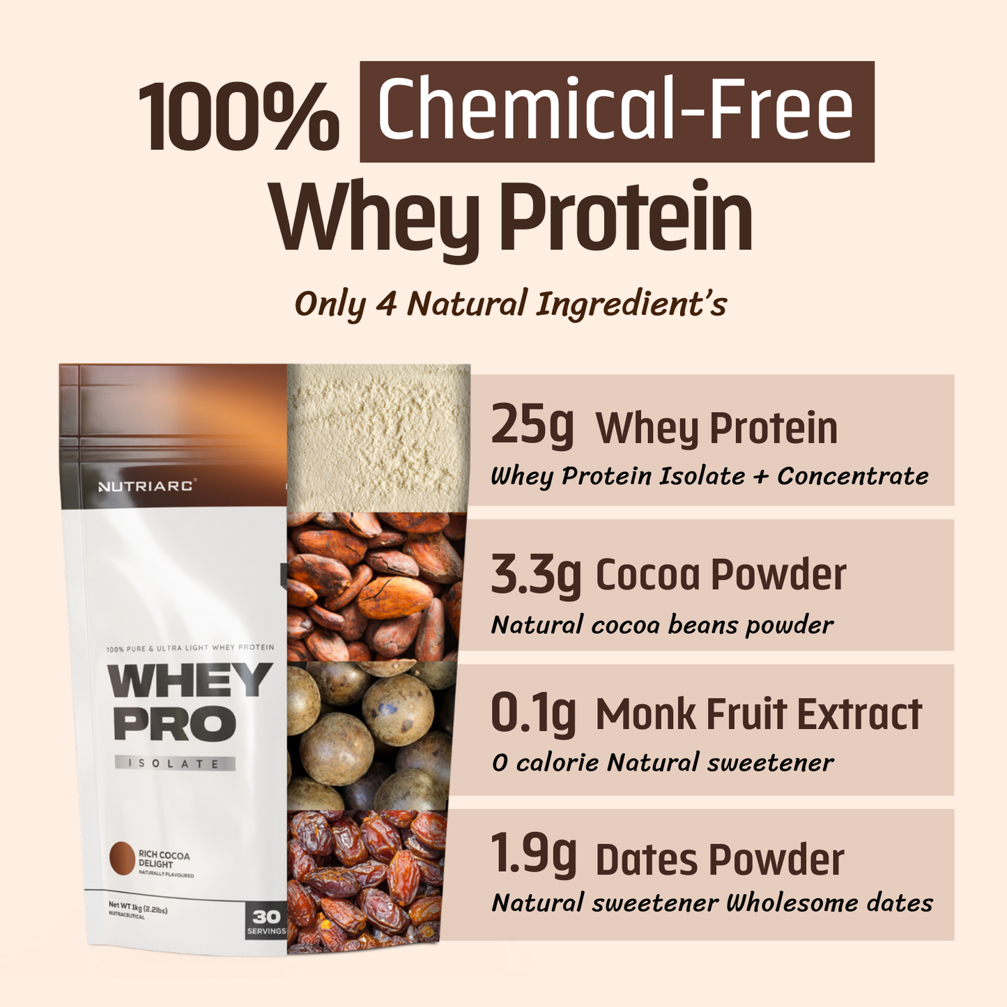 Whey Pro Isolate - Travel Packs