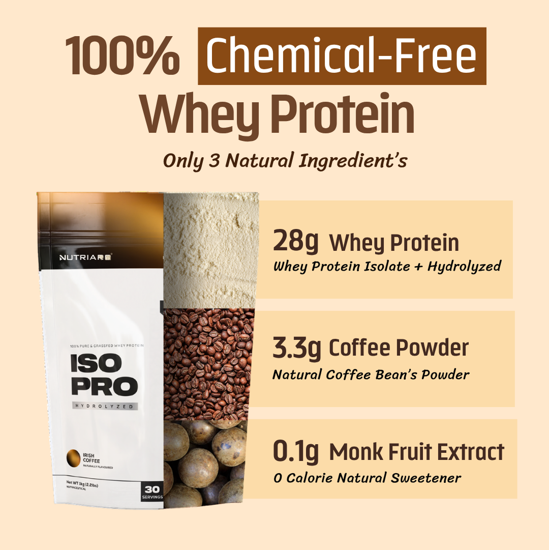 Iso Pro Protein - Chemical-Free Isolate Whey Protein