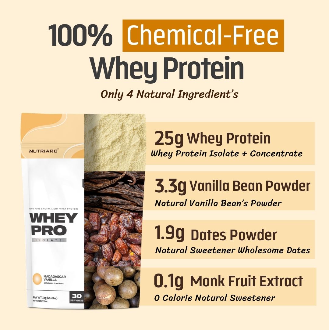 Whey Pro Isolate - Chemical-Free Whey Protein